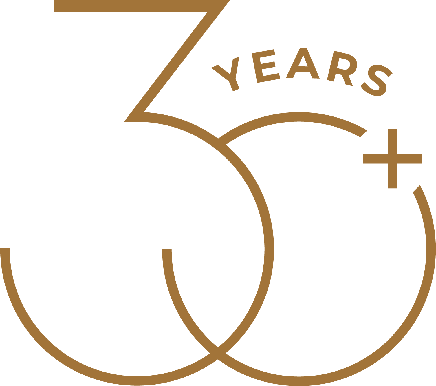 MedicalGrade Private Label Skin Care CosMedical Technologies